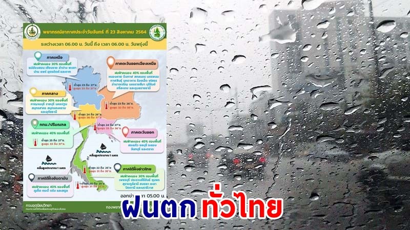 อุตุฯ เตือน ! "ทั่วไทย" ยังคงมีฝนตก ทะเลคลื่นสูง 1-2 เมตร กทม. ฟ้าคะนอง 40%