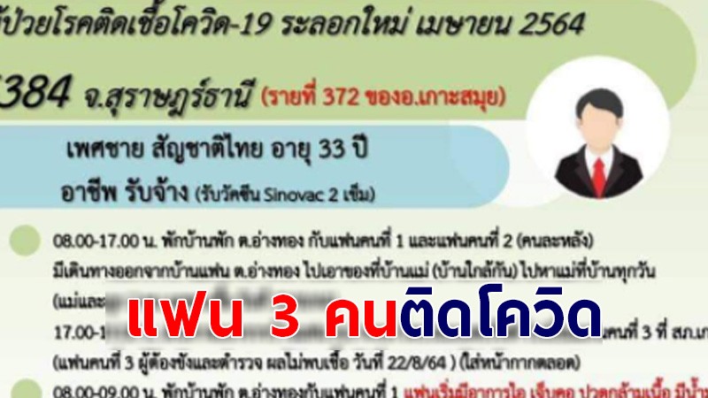 คอมเมนต์สนั่น ! ไทม์ไลน์หนุ่มติดโควิด-19 พบแฟนสาว 3 คนติดโควิดพร้อมกันทั้งหมด