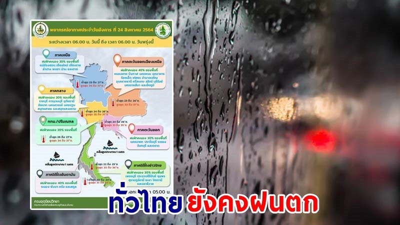 อุตุฯ เตือน ! ทั่วไทยยังมีฝนฟ้าคะนอง "กทม." ฝนตก 30%