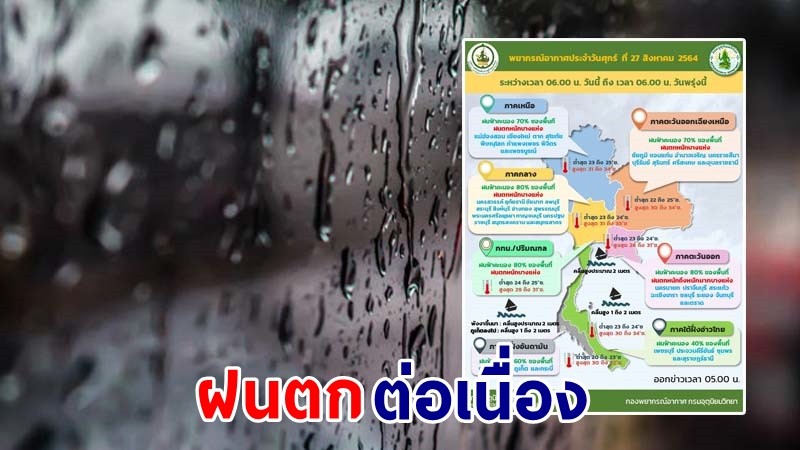 อุตุฯ เตือน ! "ทั่วไทย" ฝนตกต่อเนื่อง กทม. ฟ้าคะนอง 80%