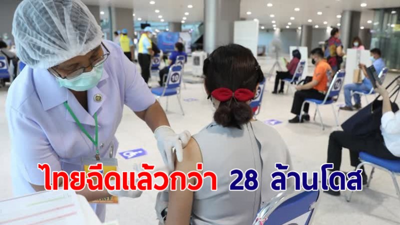 อว.เผยไทยฉีดวัคซีนโควิด-19 แล้วกว่า 28 ล้านโดส ทั่วโลกรวม 5,068 ล้านโดส