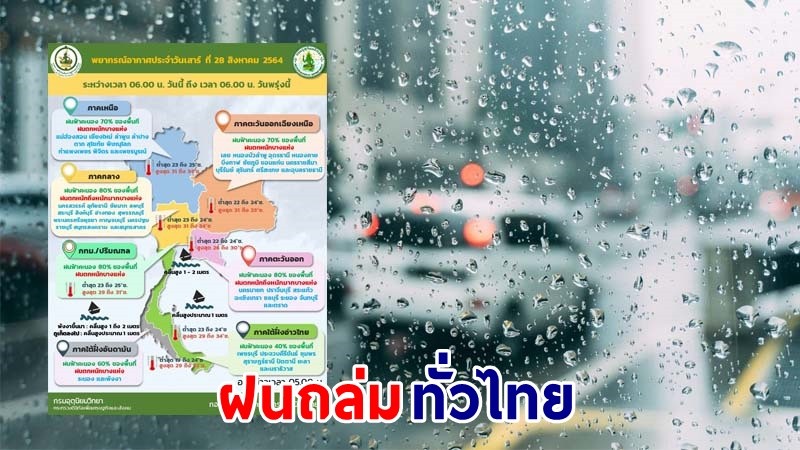อุตุฯ เตือน ! "ทั่วไทย" ฝนตกหนักหลายพื้นที่ เสี่ยงน้ำท่วมฉับพลัน - น้ำป่าไหลหลาก