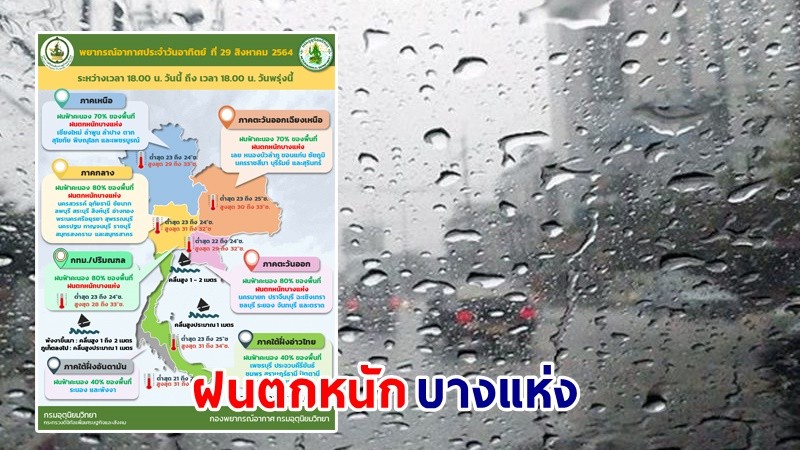 อุตุฯ เตือน ! " 34 จังหวัด" ฝนตกหนักบางแห่ง เสี่ยงน้ำท่วมฉับพลัน - น้ำป่าไหลหลาก