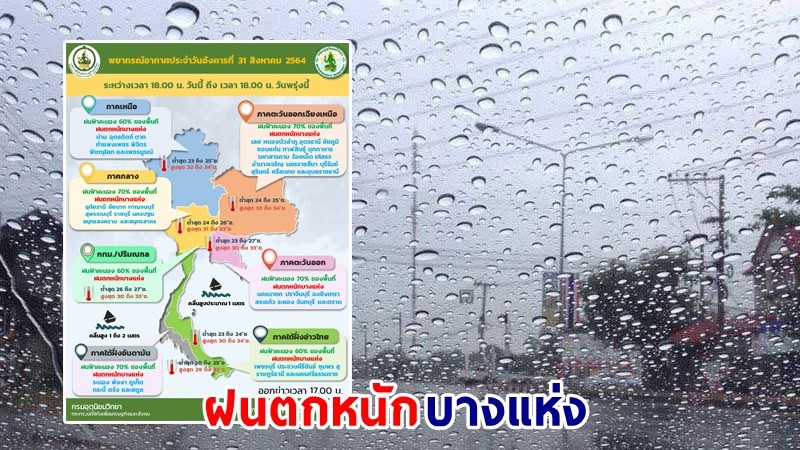 อุตุฯ เตือน ! "51 จังหวัด" ฝนตกหนักบางแห่ง เสี่ยงน้ำท่วมฉับพลัน - น้ำป่าไหลหลาก