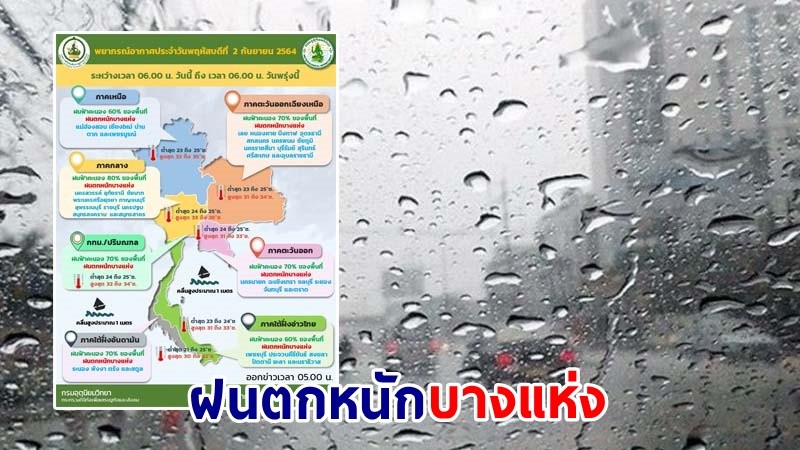 อุตุฯ เตือน ! "44 จังหวัด" ฝนตกหนักบางแห่ง เสี่ยงน้ำท่วมฉับพลัน - น้ำป่าไหลหลาก