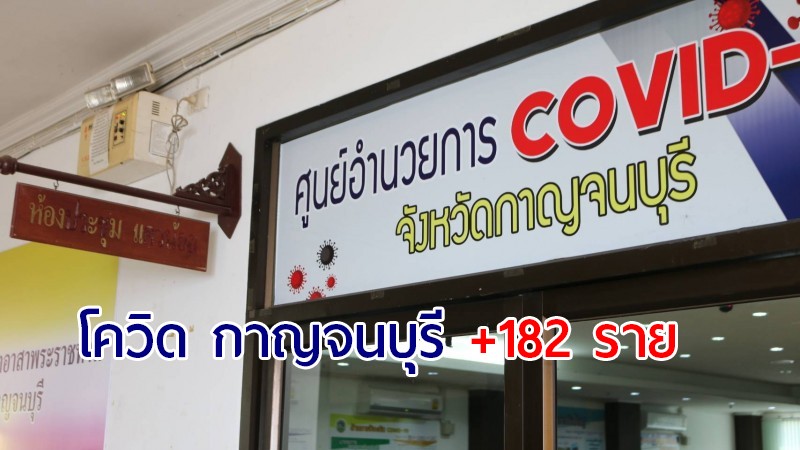 โควิด-19 จ.กาญจน์ วันนี้พบผู้ป่วยติดเชื้อ 182 ราย รวมสะสม 13,724 ราย