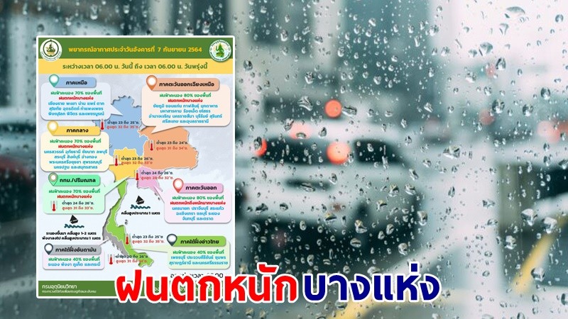 อุตุฯ เตือน ! "อีสาน-ตอ." ฝนตกหนัก 80%  เสี่ยงน้ำท่วมฉับพลัน - น้ำป่าไหลหลาก