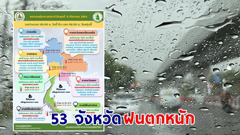 อุตุฯ เตือน ! " 53 จังหวัด" ฝนตกหนัก เสี่ยงน้ำท่วมฉับพลัน - น้ำป่าไหลหลาก