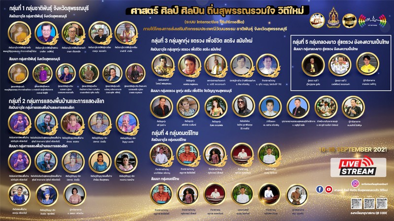 "สุพรรณบุรี" เชิญร่วมงาน "ศาสตร์ ศิลป์ ศิลปินถิ่นสุพรรณรวมใจ วิถีใหม่" ในรูปแบบออนไลน์ 16-18 ก.ย. 64