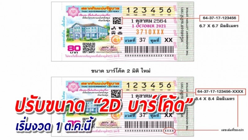 กองสลากฯ แจ้งปรับขนาด 2D บาร์โค้ด ให้ตรวจสอบง่าย เริ่มงวด 1 ต.ค.นี้