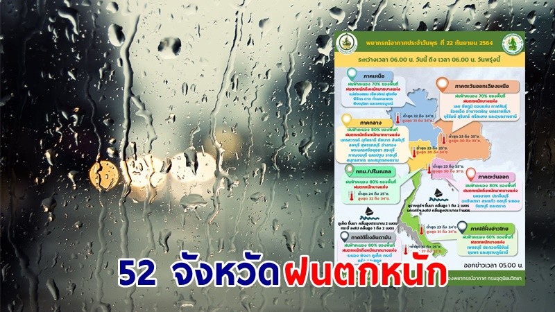 อุตุฯ เตือน ! "52 จังหวัด" ฝนตกหนัก เสี่ยงน้ำท่วมฉับพลัน - น้ำป่าไหลหลาก