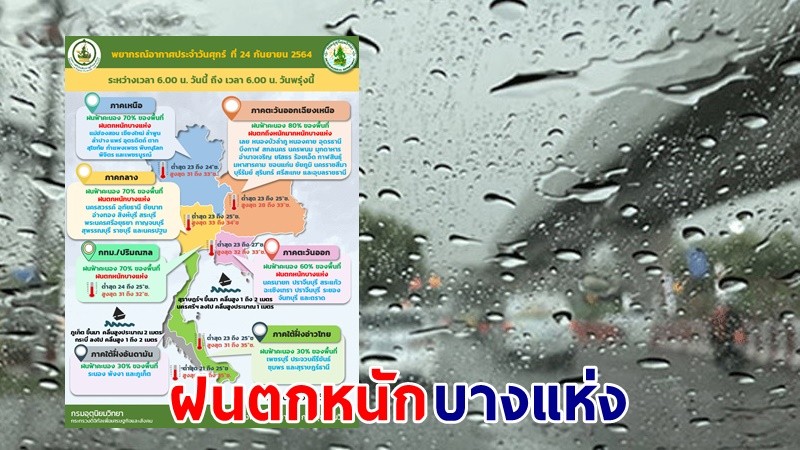 อุตุฯ เตือน ! "อีสาน-ตอ." ฝนตกหนักมากบางพื้นที่ คลื่นทะเลสูง 1-2 เมตร