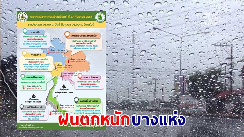 อุตุฯ เตือน ! "36 จังหวัด" ฝนตกหนักบางแห่ง เสี่ยงน้ำท่วมฉับพลัน - น้ำป่าไหลหลาก