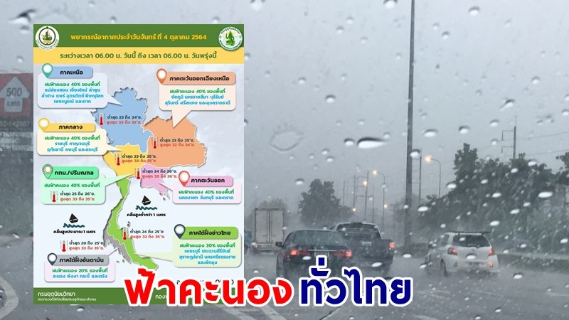 อุตุฯ เตือน ! " ทั่วไทย" ฝนฟ้าคะนองกระจาย กทม. ฝนตก 40%