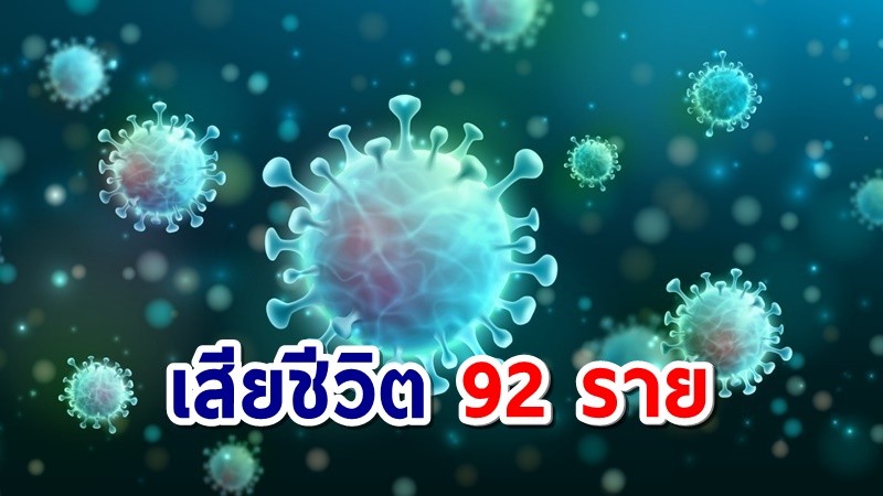 โควิดไทยวันนี้ เพิ่ม 9,869 ราย เสียชีวิต 92 ราย หายป่วยกลับบ้าน 11,152 ราย