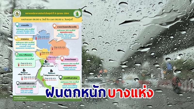 อุตุฯ เตือน ! "อีสาน-ตอ.-ใต้" ฝนตกหนักบางแห่ง ทะเลมีคลื่นสูง 2-3 เมตร เรือเล็กควรงดออกจากฝั่ง