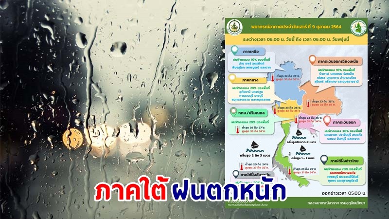 อุตุฯ เตือน ! "ภาคใต้" ฝนตกหนักถึงหนักมาก เสี่ยงน้ำท่วมฉับพลัน - น้ำป่าไหลหลาก