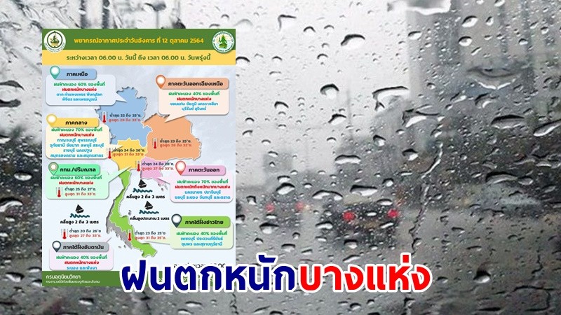 อุตุฯ เตือน ! "ทั่วไทย" ฝนตกหนักบางแห่ง ทะเลมีคลื่นสูง 2-3 เมตร เสี่ยงน้ำท่วมฉับพลัน - น้ำป่าไหลหลาก