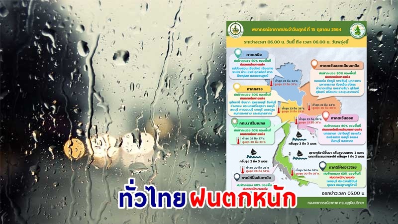 อุตุฯ เตือน ! "ทั่วไทย" ฝนตกหนักบางพื้นที่ เสี่ยงน้ำท่วมฉับพลัน - น้ำป่าไหลหลาก