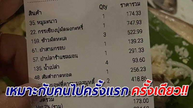 สาวรีวิวคาเฟ่ดังย่านศาลายา ครั้งเดียวเข็ด ชาร์จยับ-ราคาไม่ตรงเมนู คนรวยไปกินยังร้อง