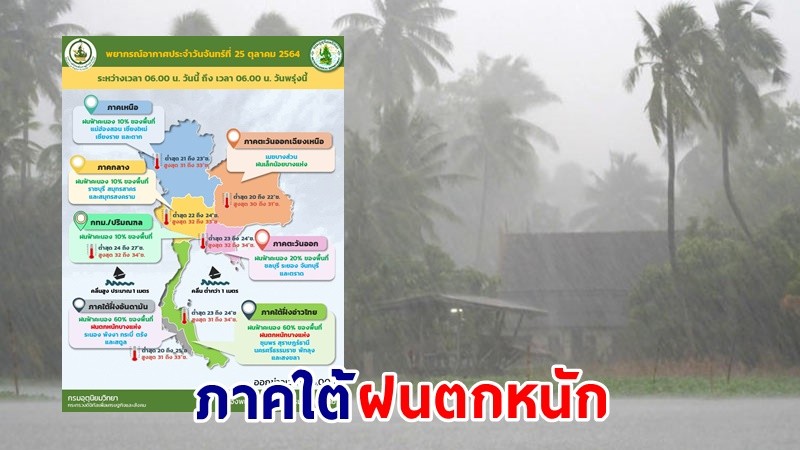 อุตุฯ เตือน ! "ภาคใต้" ฝนตกหนักบางแห่ง กทม. ฟ้าคะนองร้อยละ 10 ของพื้นที่