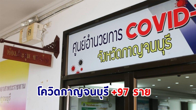 "กาญจนบุรี" พบผู้ติดเชื้อโควิด-19 เพิ่มอีก 97 ราย รักษาหาย 64 ราย