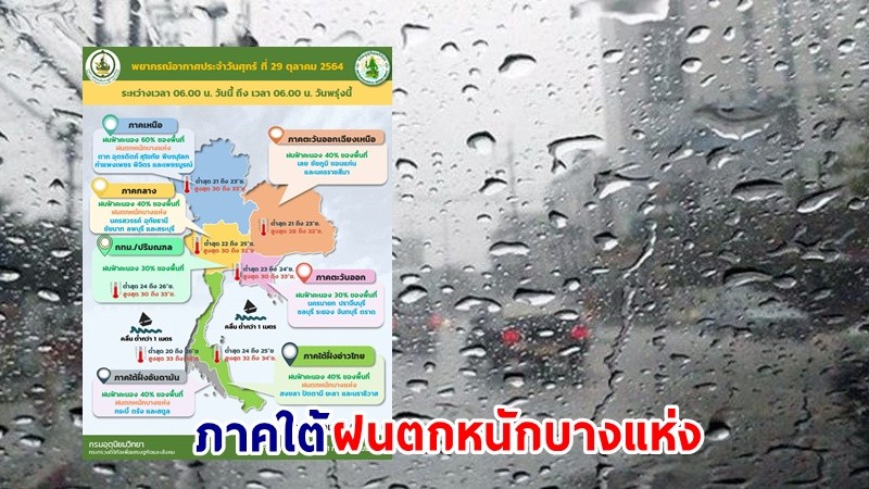 อุตุฯ เตือน ! "ภาคใต้" ฝนตกหนักบางแห่ง กทม. ฟ้าคะนอง 30%