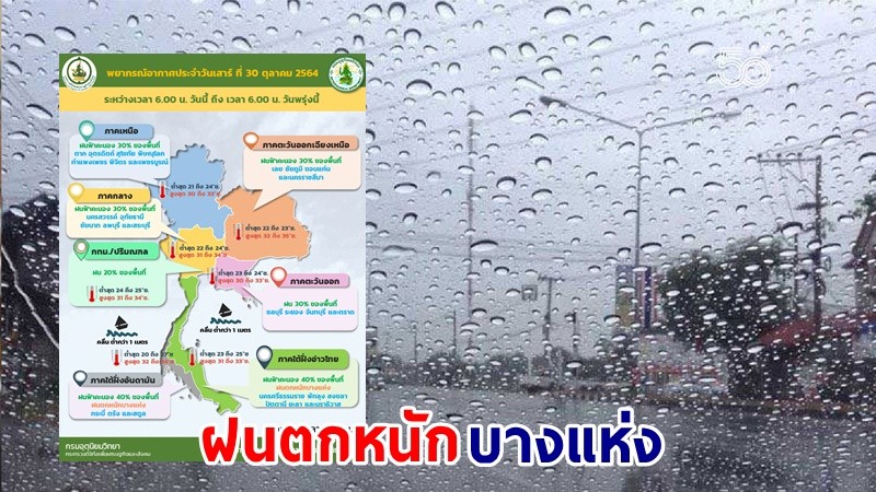 อุตุฯ เตือน ! "30 จังหวัด" ฝนตกหนักบางแห่ง คลื่นทะเลสูง 1 เมตร