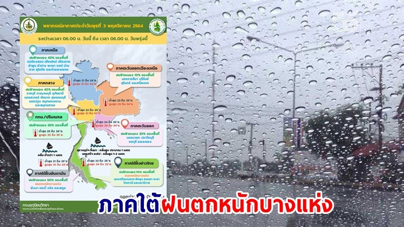 อุตุฯ เตือน ! "ภาคใต้" ฝนตกหนักบางแห่ง เสี่ยงน้ำท่วมฉับพลัน - น้ำป่าไหลหลาก