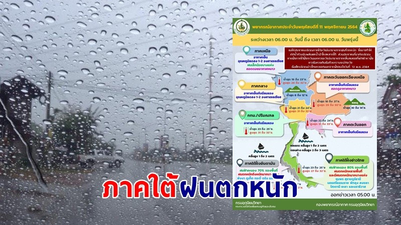 อุตุฯ เตือน ! "ภาคใต้" ฝนตกหนัก เสี่ยงน้ำท่วมฉับพลัน - น้ำป่าไหลหลาก คลื่นทะเลสูงกว่า 3 เมตร