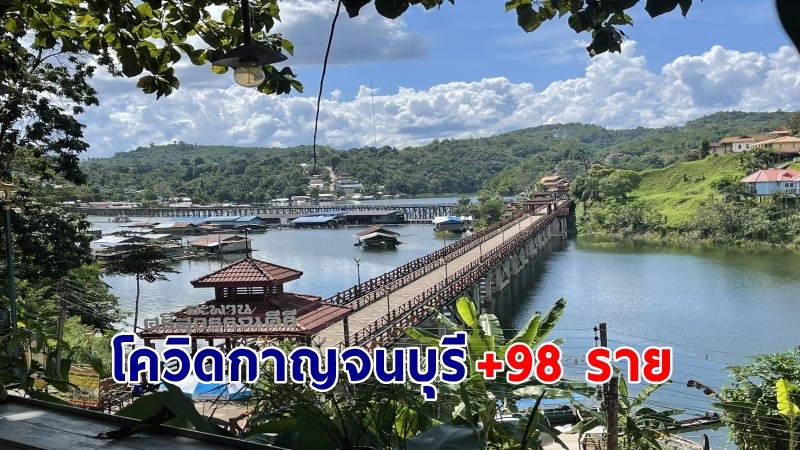 "กาญจนบุรี" พบผู้ติดเชื้อโควิด เพิ่มอีก 98 ราย หายป่วย 96 ราย