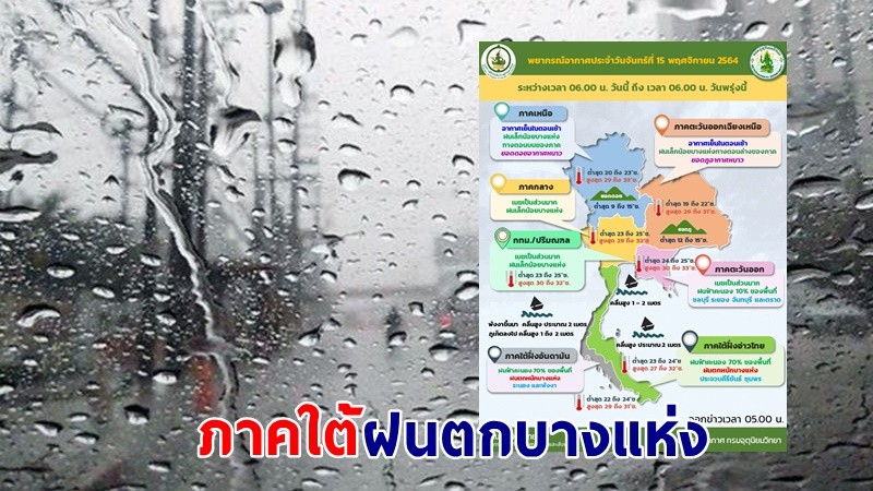 อุตุฯ เตือน ! "ภาคใต้" ฝนตกหนักบางแห่ง เสี่ยงน้ำท่วมฉับพลัน - น้ำป่าไหลหลาก