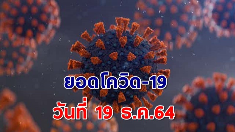 ด่วน ! วันนี้พบ "ผู้ติดเชื้อโควิด" เพิ่มอีก 2,899 ราย เสียชีวิต 22 ราย หายป่วยกลับบ้าน 4,389 ราย