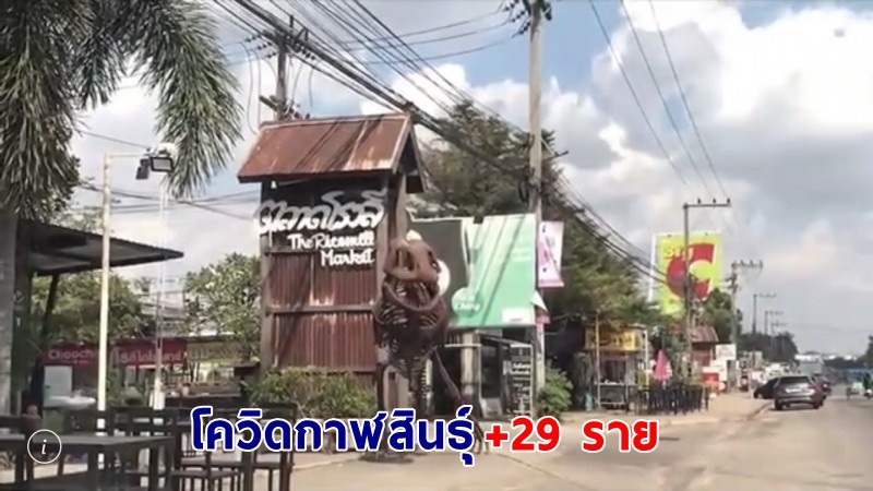 ชาวกาฬสินธุ์ผวา! พบผู้ติดเชื้อโควิด-19 เพิ่มขึ้น 29 ราย