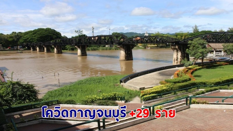 "กาญจนบุรี" พบผู้ติดเชื้อโควิด-19 เพิ่มอีก 29 ราย เสียชีวิต 1 ราย