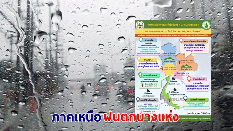 อุตุฯ เตือน ! "อีสาน-ตะวันออก" อุณหภูมิลดลง 1-3 องศา "ภาคเหนือ" ฝนตกบางแห่ง