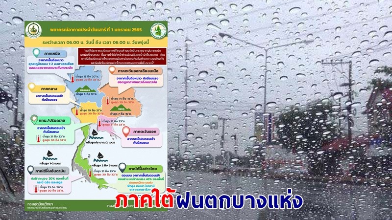 อุตุฯ เตือน ! "ภาคใต้ตอนล่าง" ฝนตกหนักบางแห่ง คลื่นทะเลสูง 2-3 เมตร