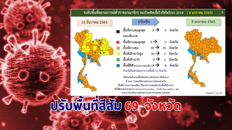 ด่วน ! ศบค. ปรับพื้นที่สีส้ม 69 จังหวัด ไฟเขียว! เปิดสถานบันเทิง 16 ม.ค.65