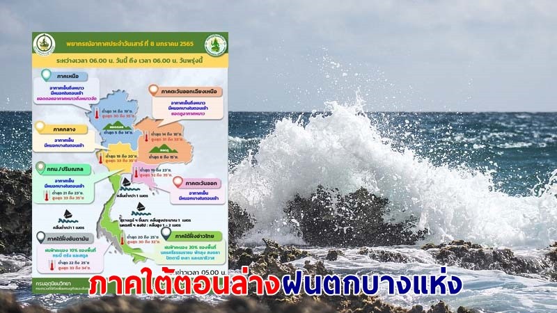 อุตุฯ เตือน ! "ภาคใต้ตอนล่าง" ฝนตกบางแห่ง คลื่นทะเลสูง 1-2 เมตร