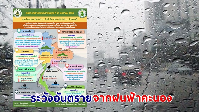 อุตุฯ เตือน ! "เหนือ-อีสาน" มีฝนฟ้าคะนอง ลมกระโชกแรง มีลูกเห็บตกบางแห่ง