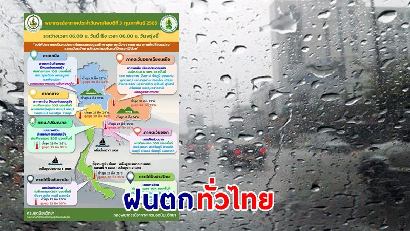 อุตุฯ เตือน ! "ทั่วไทย" ฟ้าคะนองบางแห่ง กทม. ฝนตกร้อยละ 30 ของพื้นที่