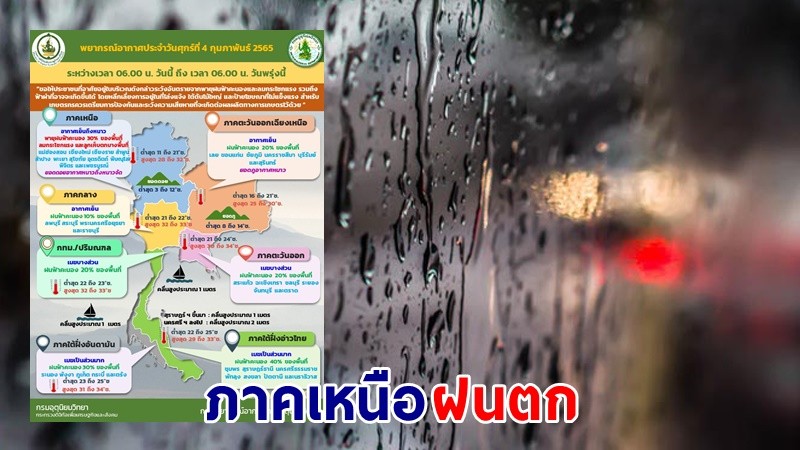 อุตุฯ เตือน ! "ภาคเหนือ" ฝนฟ้าคะนอง ลมกระโชกแรง ลูกเห็บตกบางพื้นที่