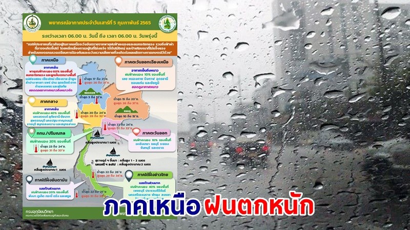 อุตุฯ เตือน ! "ภาคเหนือ" ฝนฟ้าคะนอง ลมกระโชกแรง ลูกเห็บตกบางพื้นที่ เลี่ยงอยู่ในที่โล่งแจ้ง