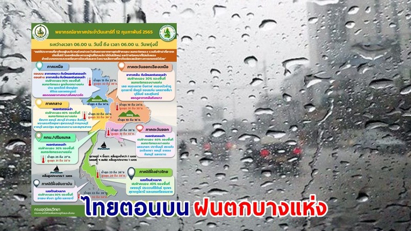 อุตุฯ เตือน ! "ไทยตอนบน" ฝนฟ้าคะนอง ลมกระโชกแรง ลูกเห็บตกบางแห่ง