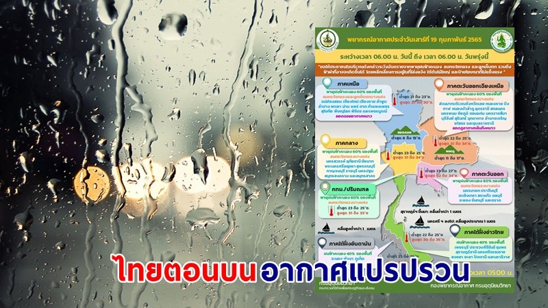 อุตุฯ เตือน ! "ไทยตอนบน" อากาศแปรปรวน ฝนฟ้าคะนอง ลมกระโชกแรง และลูกเห็บตกบางแห่ง