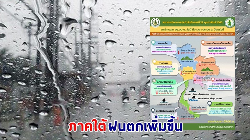 อุตุฯ เตือน ! "ภาคใต้" ฝนตกเพิ่มขึ้น คลื่นทะเลสูง 2-3 เมตร เรือเล็กควรงดออกจากฝั่ง