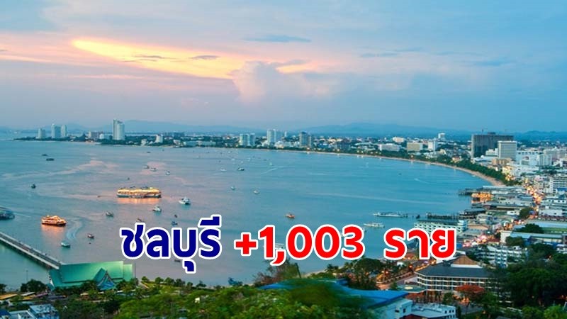 "ชลบุรี" พบผู้ติดเชื้อโควิดวันที่ 7 มี.ค. 65 เพิ่มอีก +1,003 ราย