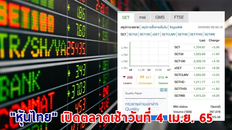 "หุ้นไทย" เปิดตลาดเช้าวันที่ 4 เม.ย. 65 อยู่ที่ระดับ 1,704.87 จุด เปลี่ยนแปลง 3.56 จุด