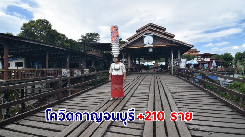 "กาญจนบุรี" พบผู้ติดเชื้อโควิด เพิ่มอีก 210 ราย เสียชีวิต 3 ราย