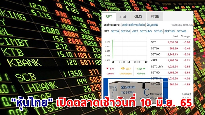 "หุ้นไทย" เปิดตลาดเช้าวันที่ 10 มิ.ย. 65 อยู่ที่ระดับ 1,637.36 จุด เปลี่ยนแปลง 3.98 จุด